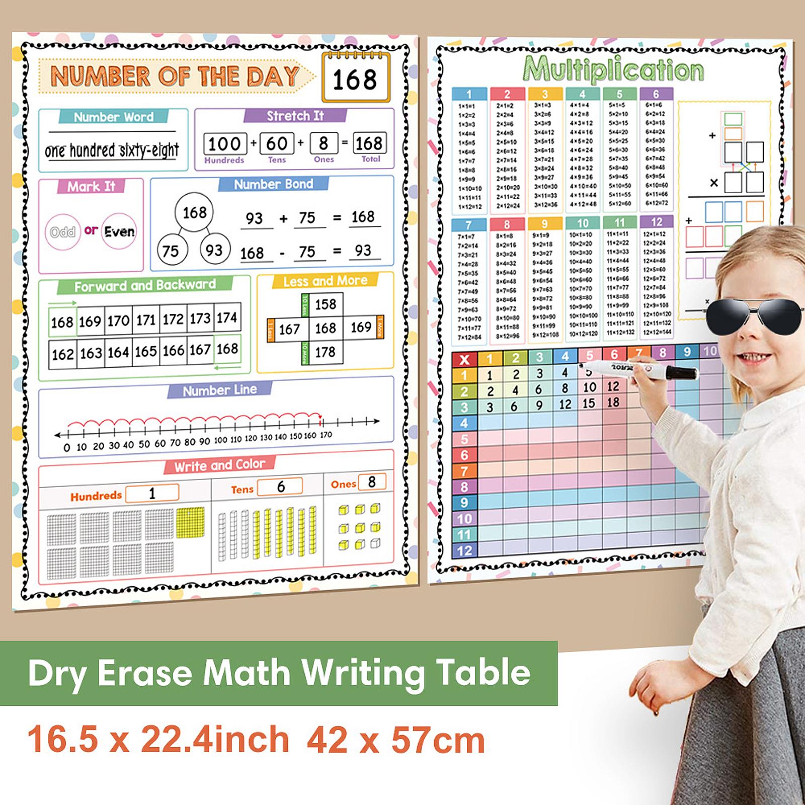 Kids Educational Posters - Affiches mathématiques éducatives pour enfants, Table