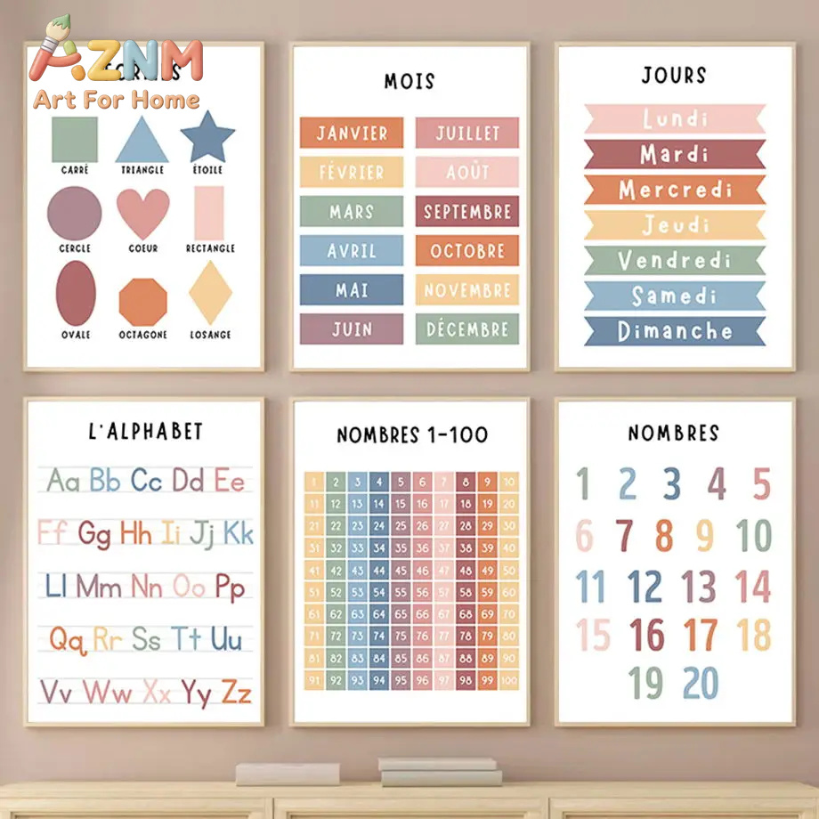 Kids Education Alphabet Numbers - Peinture sur toile avec chiffres, lettres