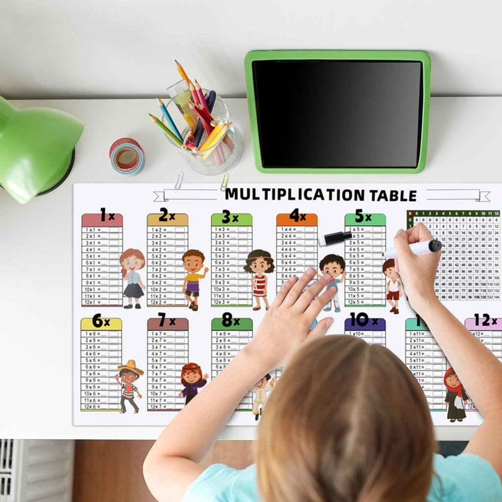Affiches mathématiques éducati - Kids Educational Posters avis et prix