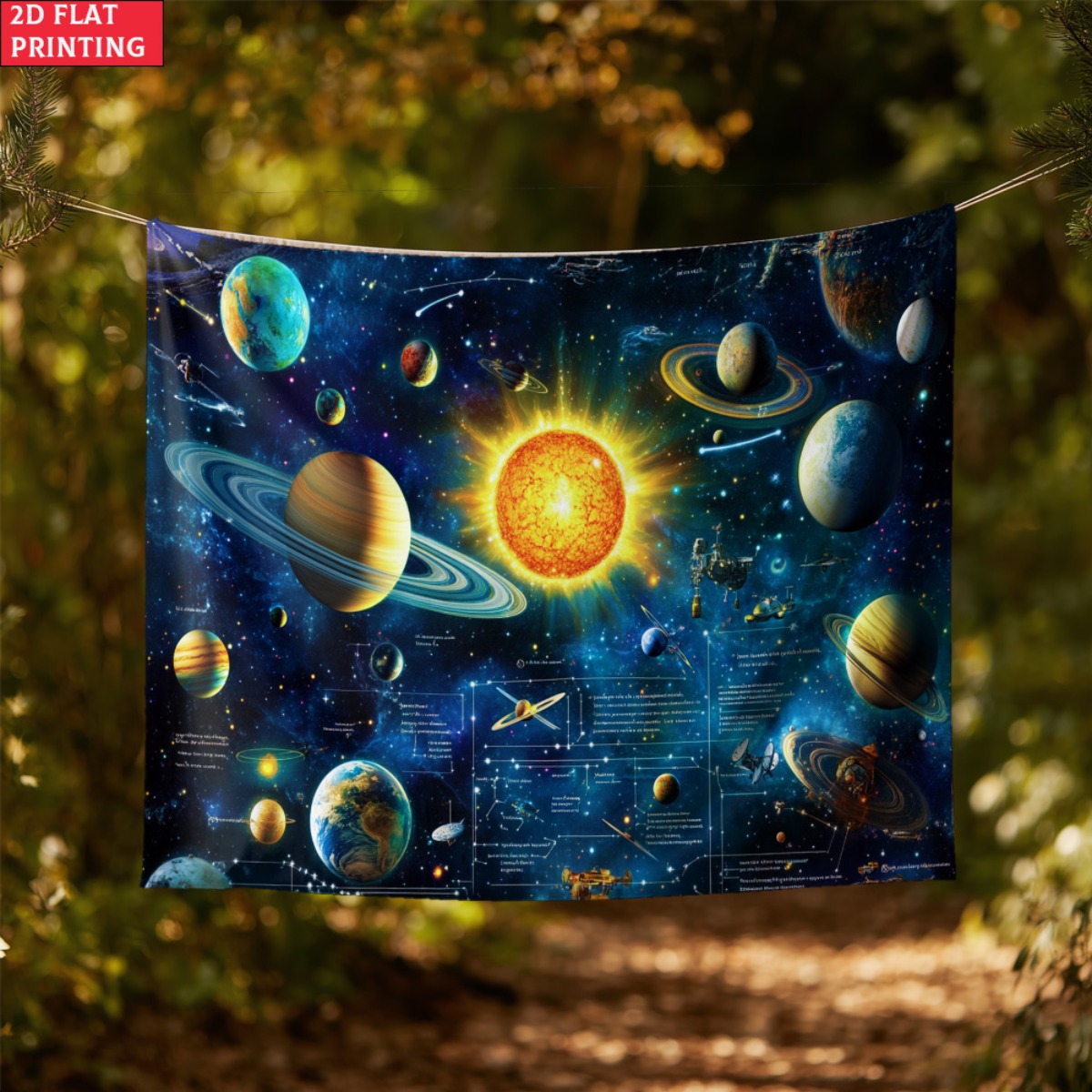 Tapisserie planète système sol - Kids Educational Posters avis et prix