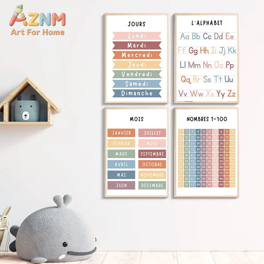 Peinture sur toile avec chiffr - Kids Education Alphabet Numbers avis et prix