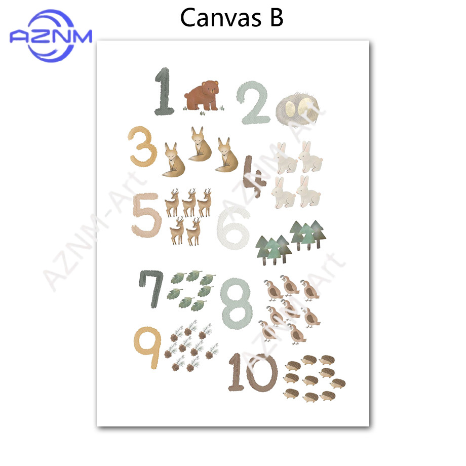 1/2 pièces Affiche murale éduc - Kids Educational Posters avis et prix