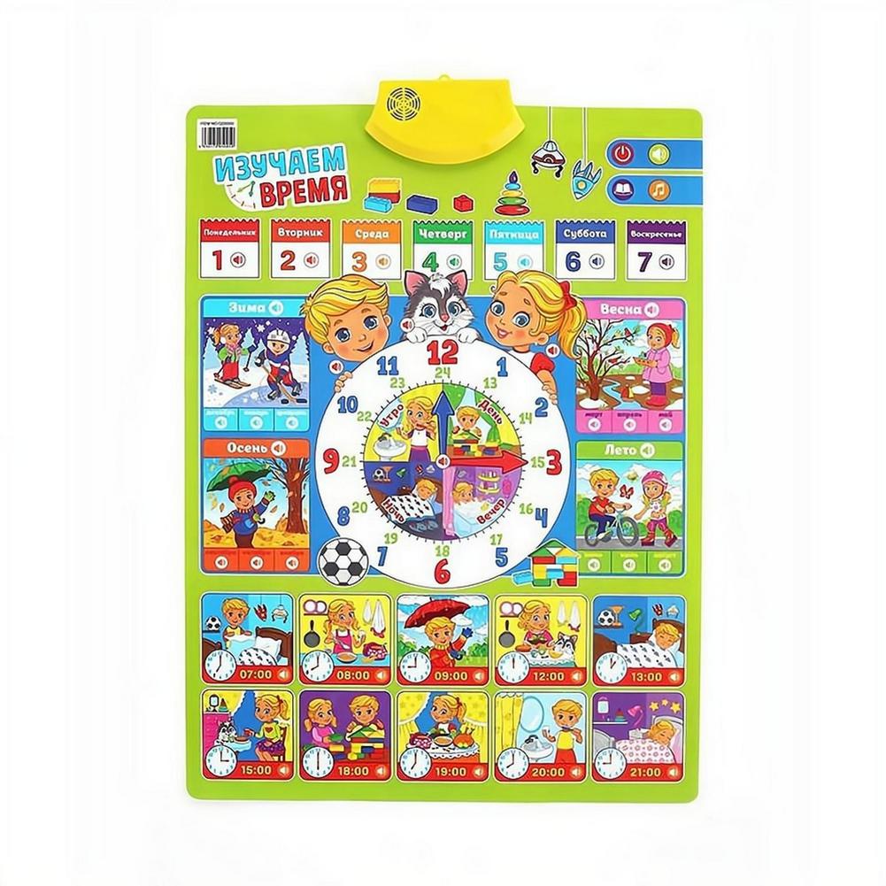 Tableau mural interactif élect - Kids Educational Posters avis et prix