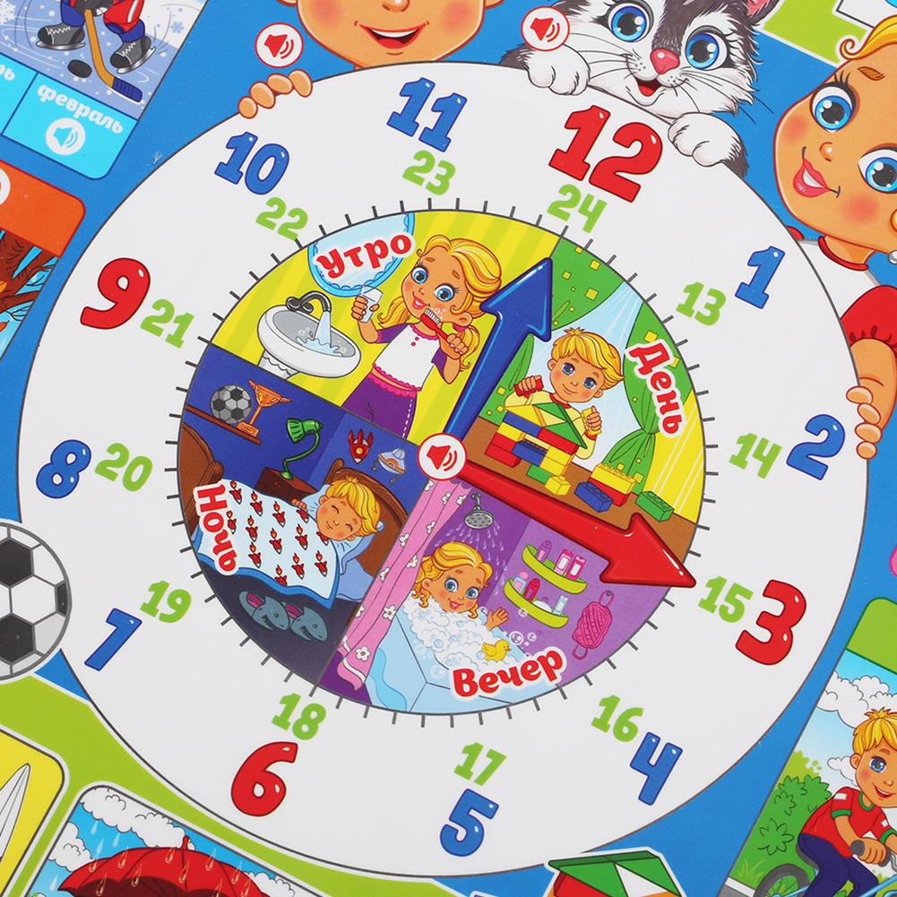 Tableau mural interactif élect - Kids Educational Posters avis et prix