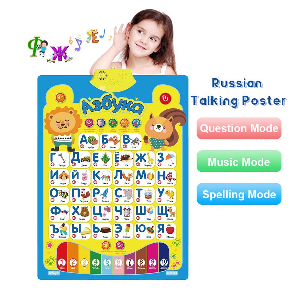 Tableau mural de l'alphabet in - Kids Educational Posters avis et prix
