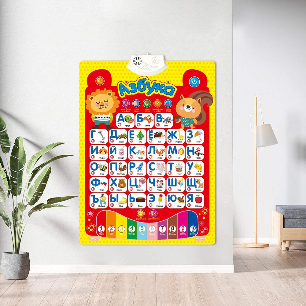 Tableau mural de l'alphabet in - Kids Educational Posters avis et prix