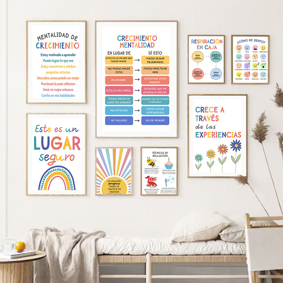 Toile d'art mural avec devise  - Kids Educational Posters avis et prix
