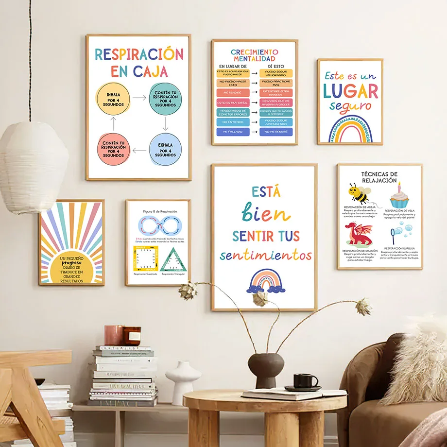 Toile d'art mural avec devise  - Kids Educational Posters avis et prix