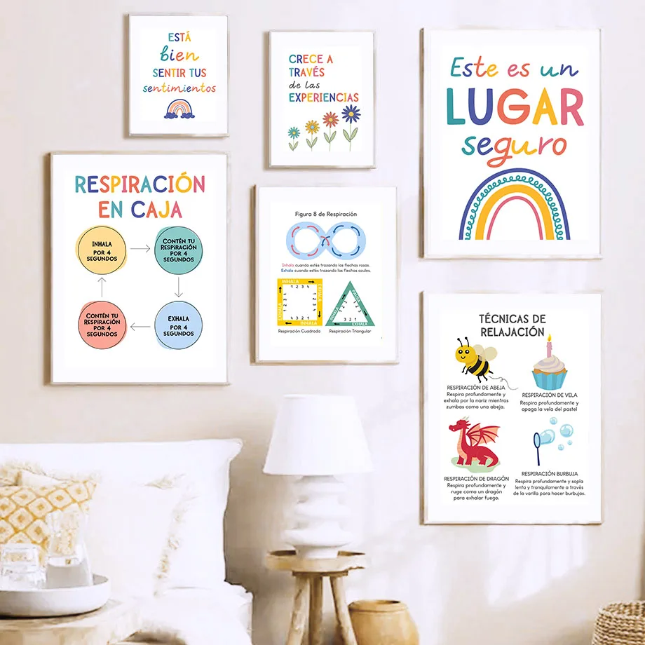 Toile d'art mural avec devise  - Kids Educational Posters avis et prix