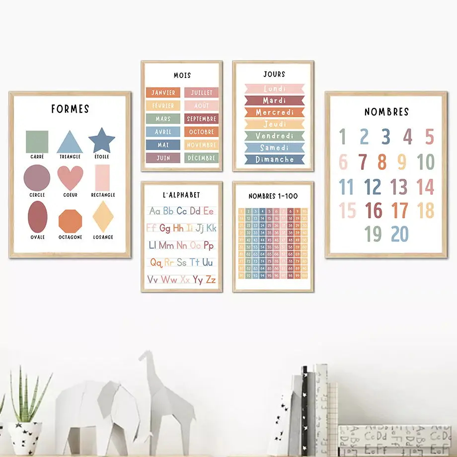 Peinture sur toile avec chiffr - Kids Education Alphabet Numbers avis et prix