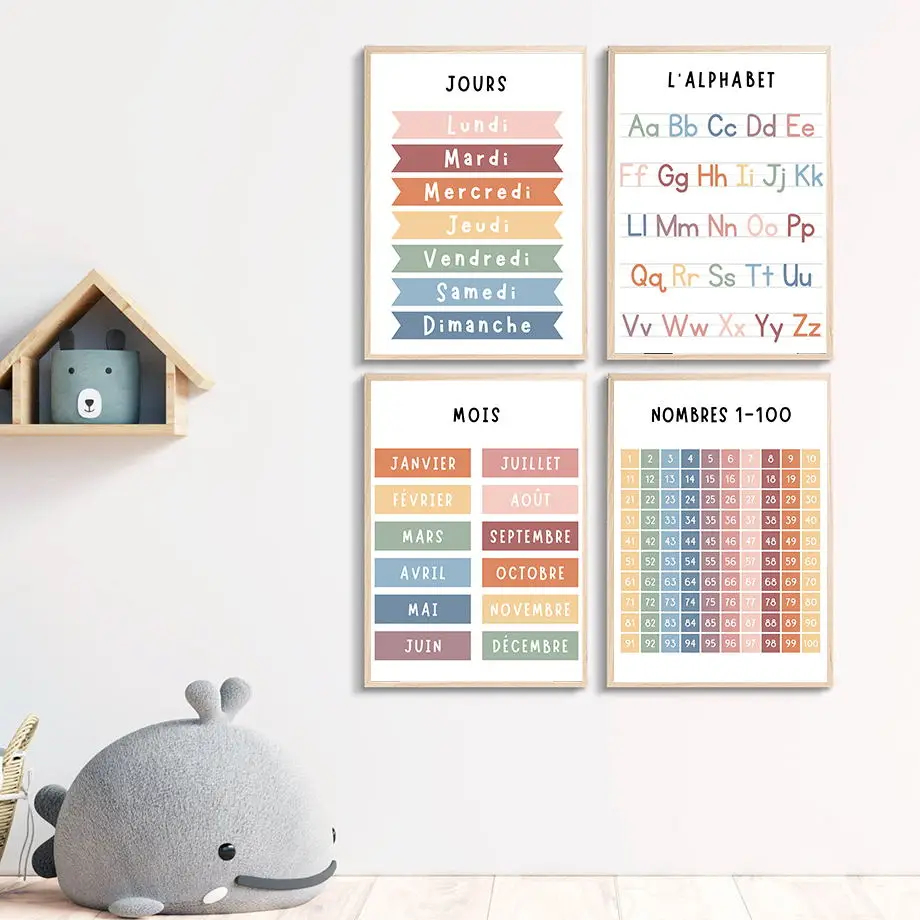 Peinture sur toile avec chiffr - Kids Education Alphabet Numbers avis et prix