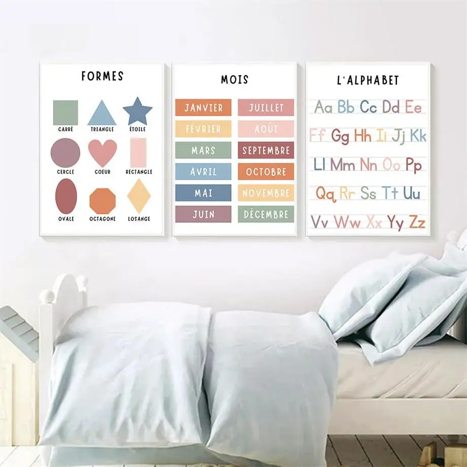 Peinture sur toile avec chiffr - Kids Education Alphabet Numbers avis et prix