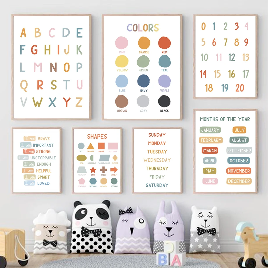 Affiche éducative anglaise, al - Kids Educational Posters avis et prix