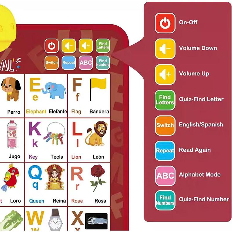 Affiche interactive bilingue a - Kids Educational Posters avis et prix