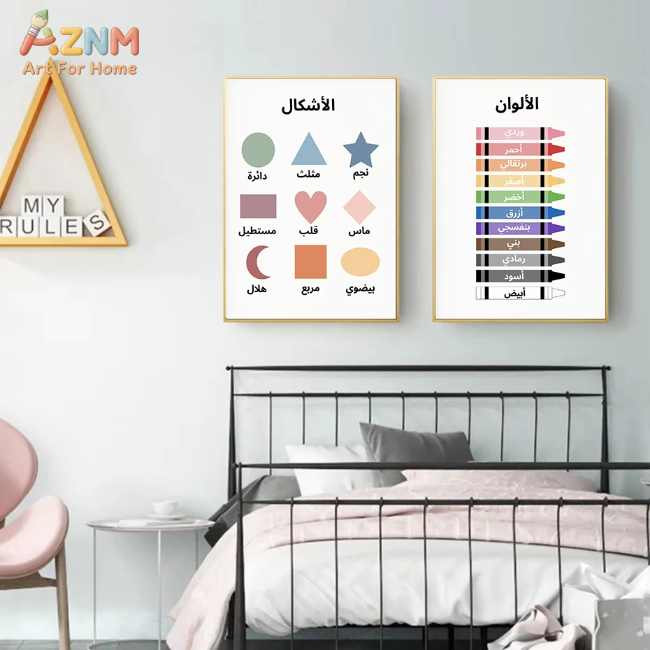 AZNM – toile murale éducative  - Kids Education Alphabet Numbers avis et prix