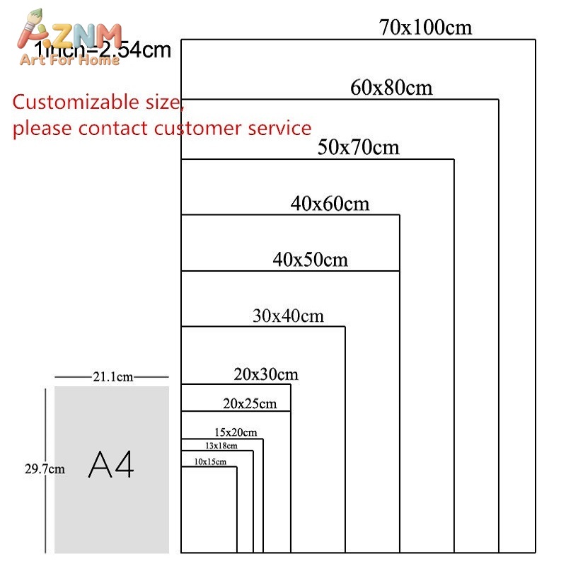 AZNM – toile décorative murale - Kids Educational Posters avis et prix