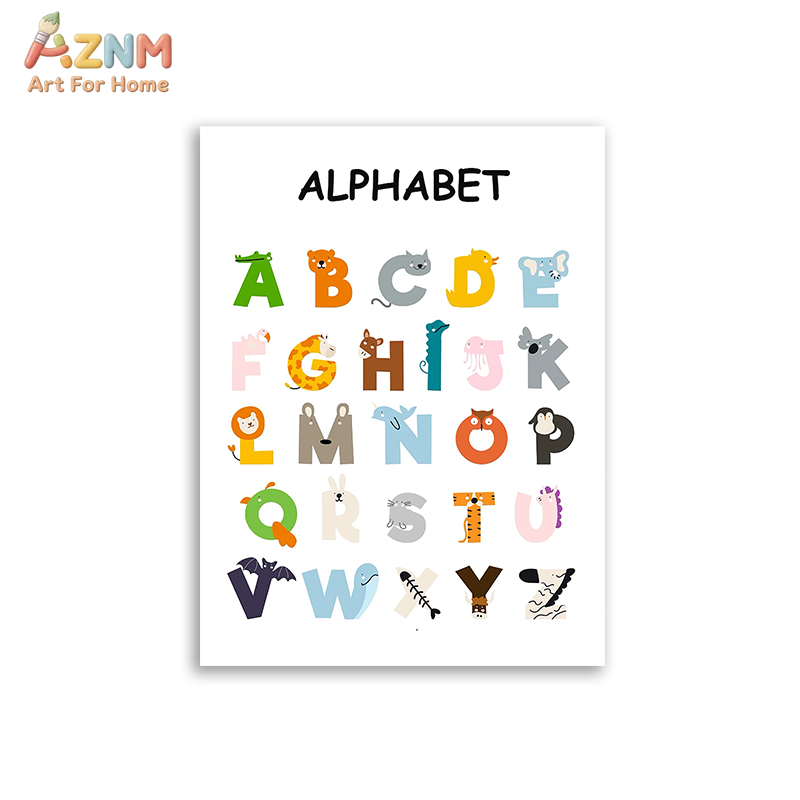 AZNM – toile murale éducative  - Kids Educational Posters avis et prix
