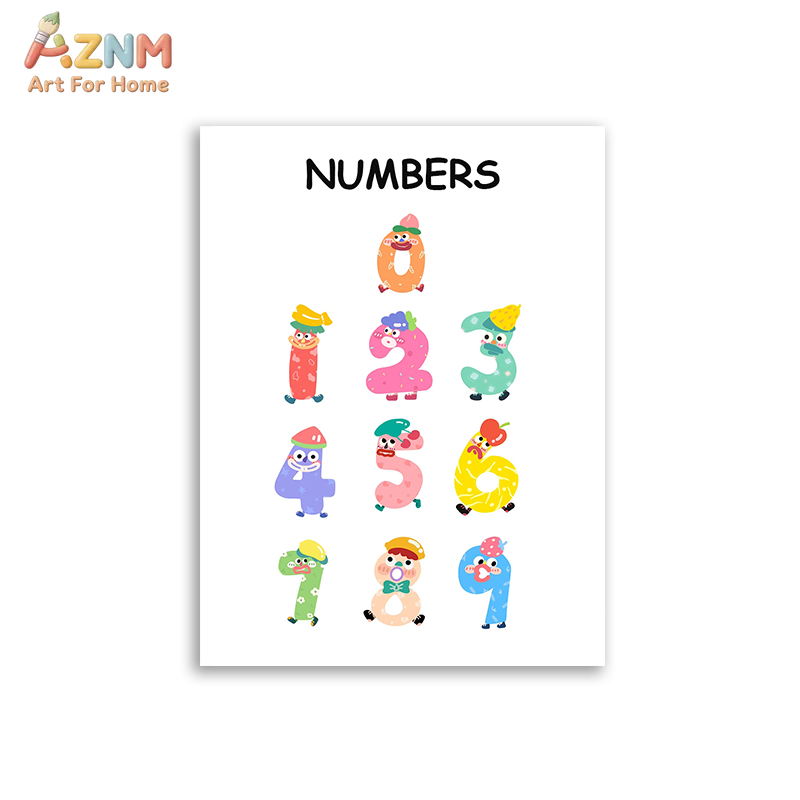 AZNM – toile murale éducative  - Kids Educational Posters avis et prix