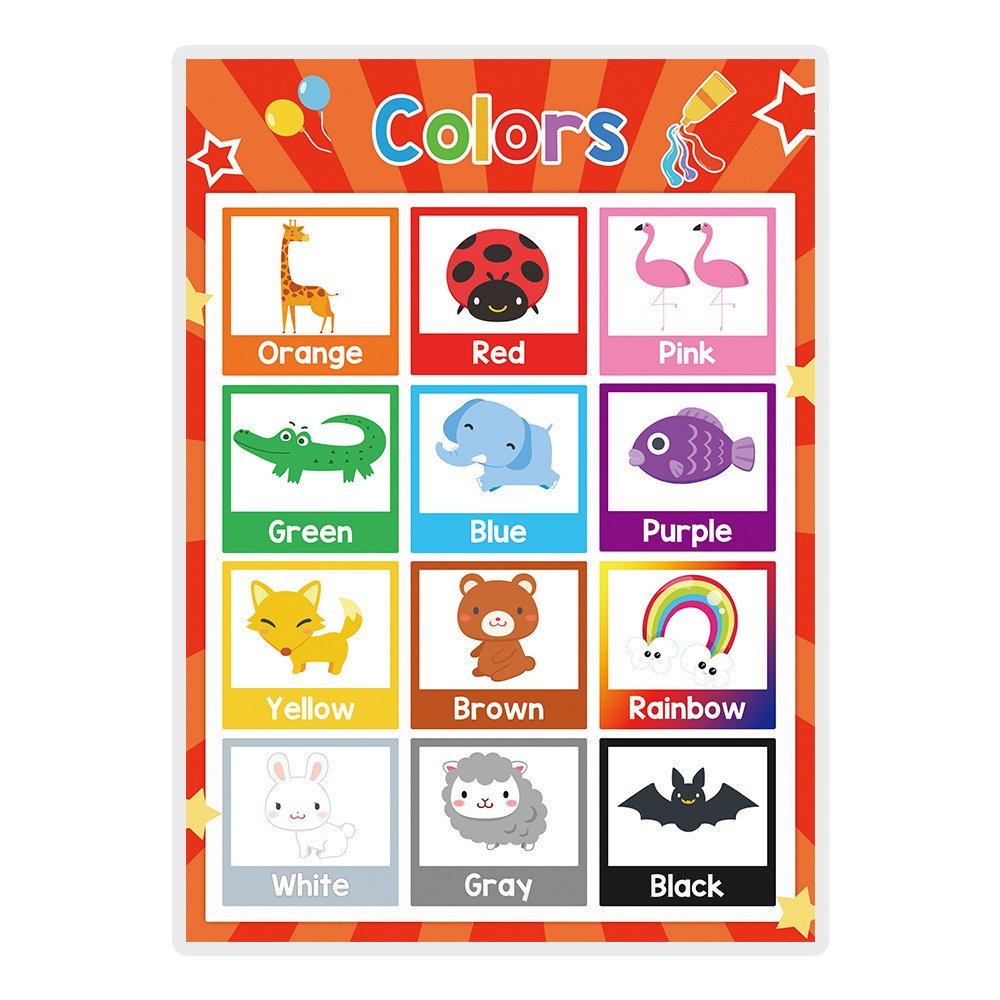 Affiches éducatives de mathéma - Kids Educational Posters avis et prix
