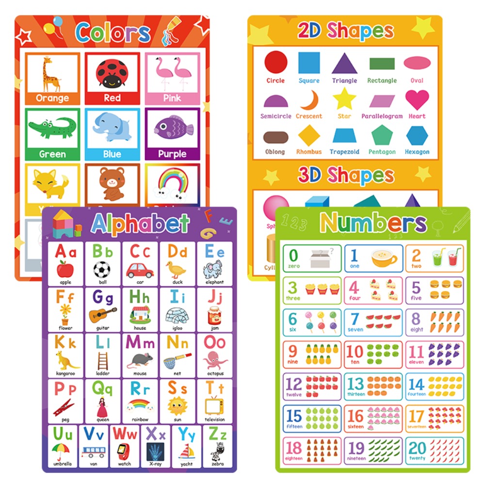 Affiches éducatives de mathéma - Kids Educational Posters avis et prix