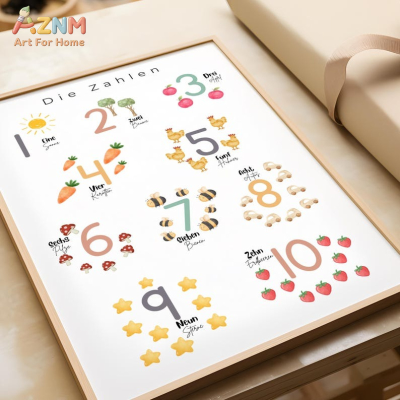 AZNM – toile décorative murale - Kids Education Alphabet Numbers avis et prix