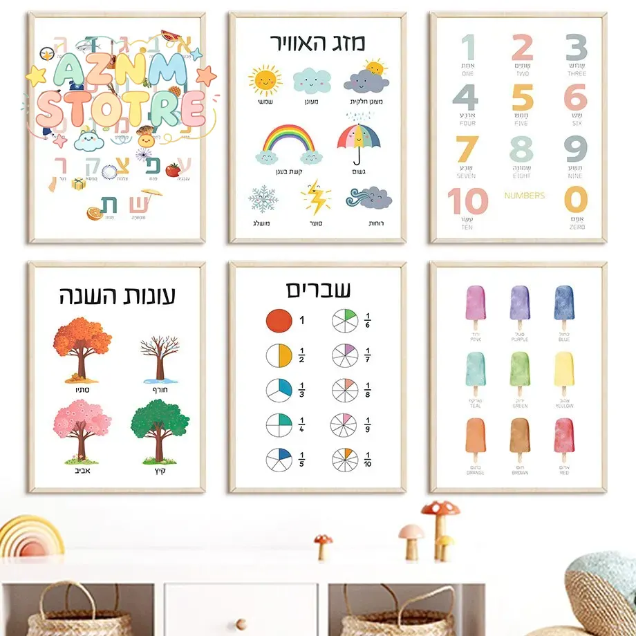 Peinture sur toile 2D, alphabe - Kids Educational Posters avis et prix